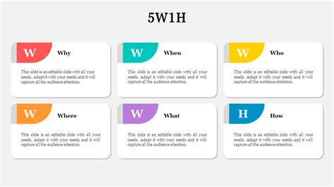 5w1h Template